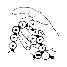 How to Chant the Hare Krishna Maha Mantra